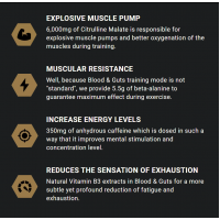DY Nutritions - Blood & Guts 20 serv